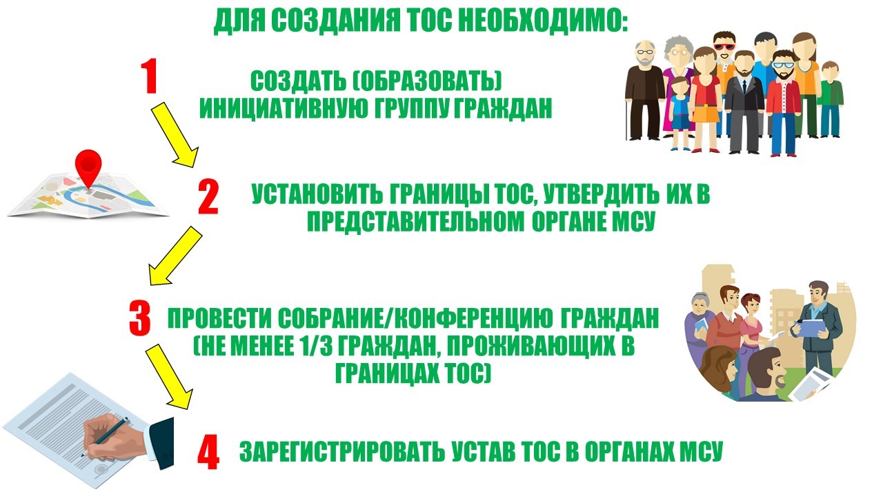 Изображения.